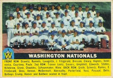 Washington Senators
