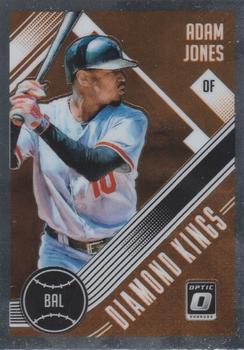 Adam Jones