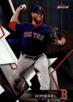 Craig Kimbrel