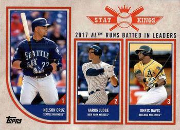 2017 AL Runs Batted In Leaders (Nelson Cruz / Aaron Judge / Khris Davis)