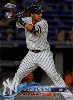 Miguel Andujar