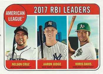 2017 A.L. RBI Leaders (Nelson Cruz / Aaron Judge / Khris Davis)