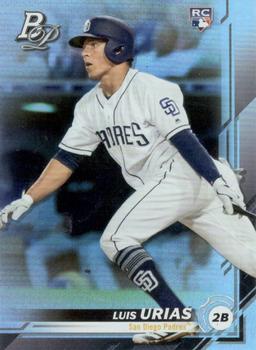 Luis Urias