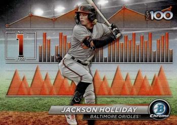 Jackson Holliday