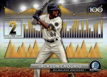 Jackson Chourio