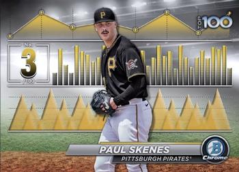 Paul Skenes