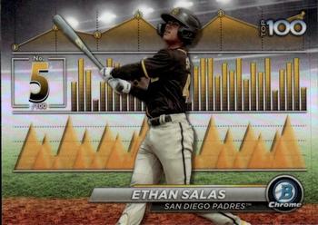 Ethan Salas