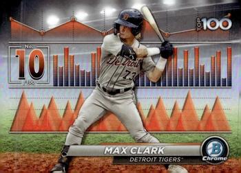 Max Clark