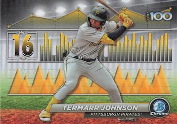 Termarr Johnson