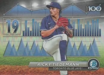 Ricky Tiedemann