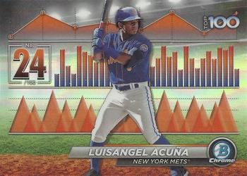 Luisangel Acuña