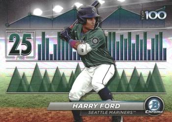 Harry Ford