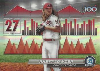 Rhett Lowder