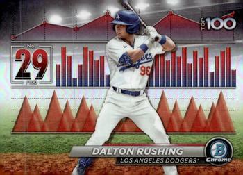 Dalton Rushing