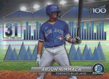 Arjun Nimmala