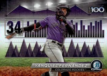 Yanquiel Fernandez