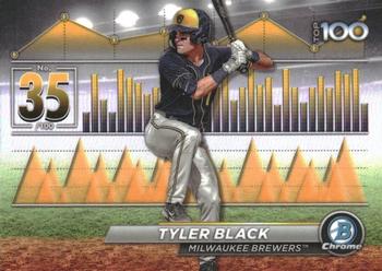 Tyler Black
