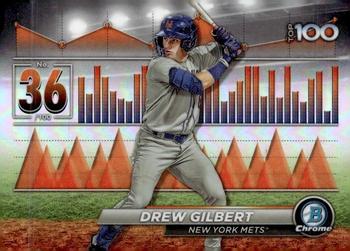 Drew Gilbert