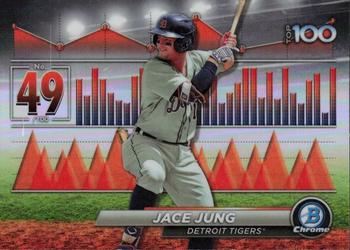 Jace Jung