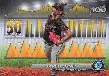 Jared Jones