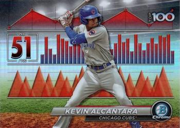 Kevin Alcantara