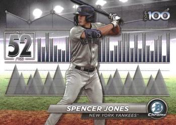 Spencer Jones