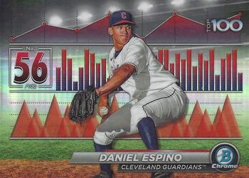 Daniel Espino