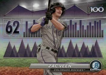 Zac Veen