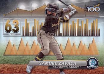Samuel Zavala