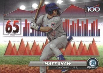 Matt Shaw
