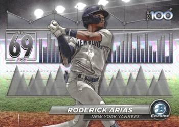 Roderick Arias