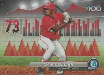 Cam Collier