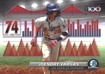 Joendry Vargas