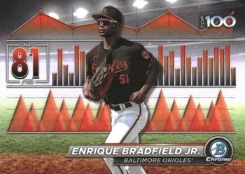 Enrique Bradfield Jr.