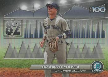 Brando Mayea