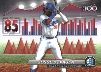 Josue De Paula