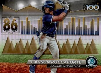 Carson Roccaforte