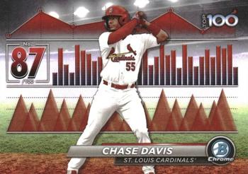 Chase Davis