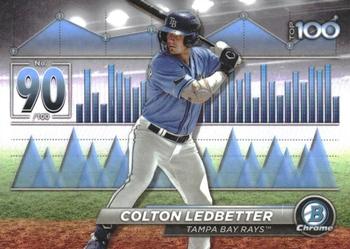 Colton Ledbetter