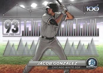 Jacob Gonzalez