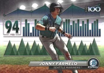 Jonny Farmelo