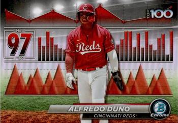 Alfredo Duno