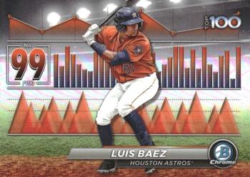 Luis Baez