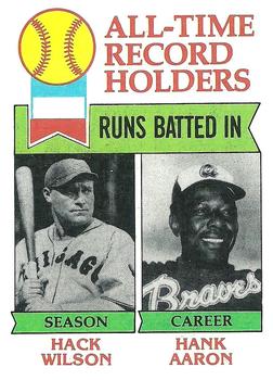 All-Time Record Holders: RBI (Hack Wilson / Hank Aaron) ATRH