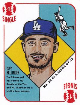 Cody Bellinger