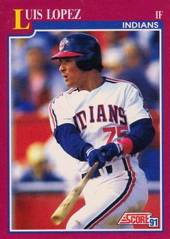 Luis Lopez