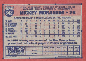 Card back