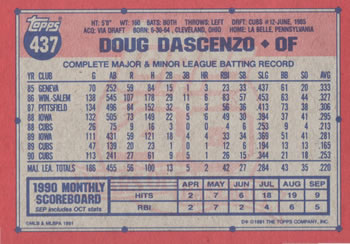 Card back