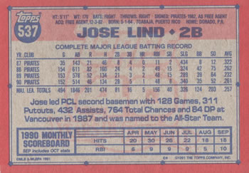 Card back