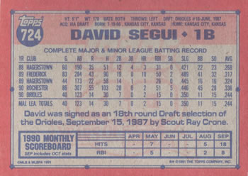 Card back